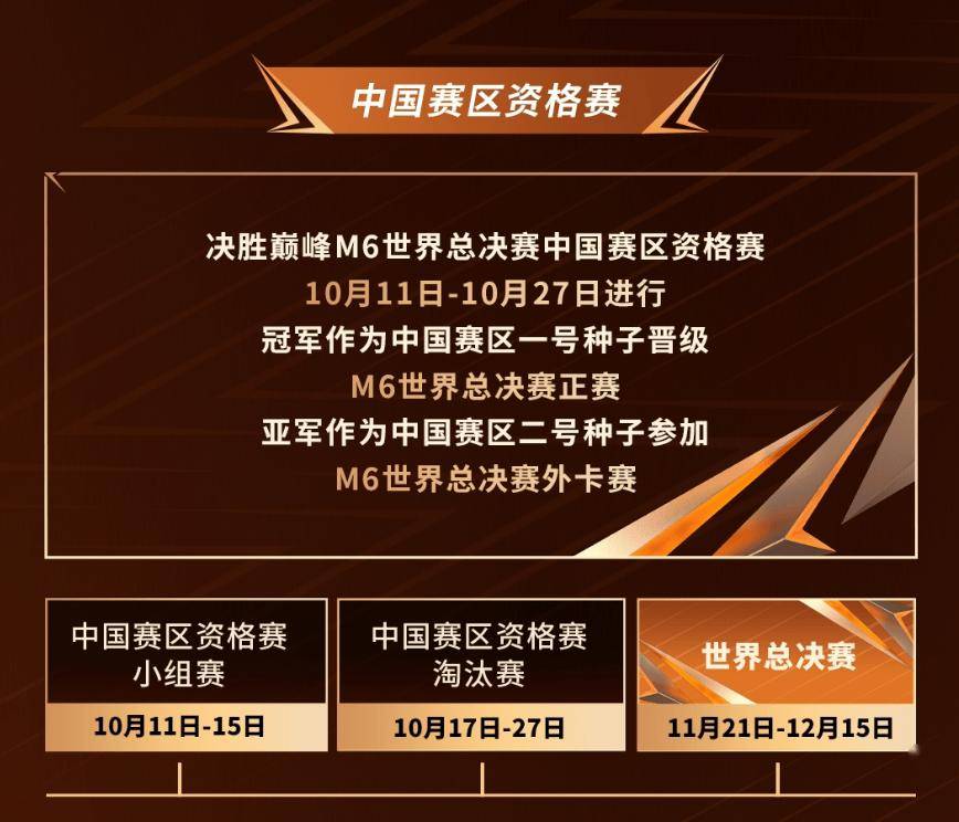 联赛高潮迭起,战队决胜一兵的简单介绍 联赛高潮迭起,战队决胜一兵的简单介绍