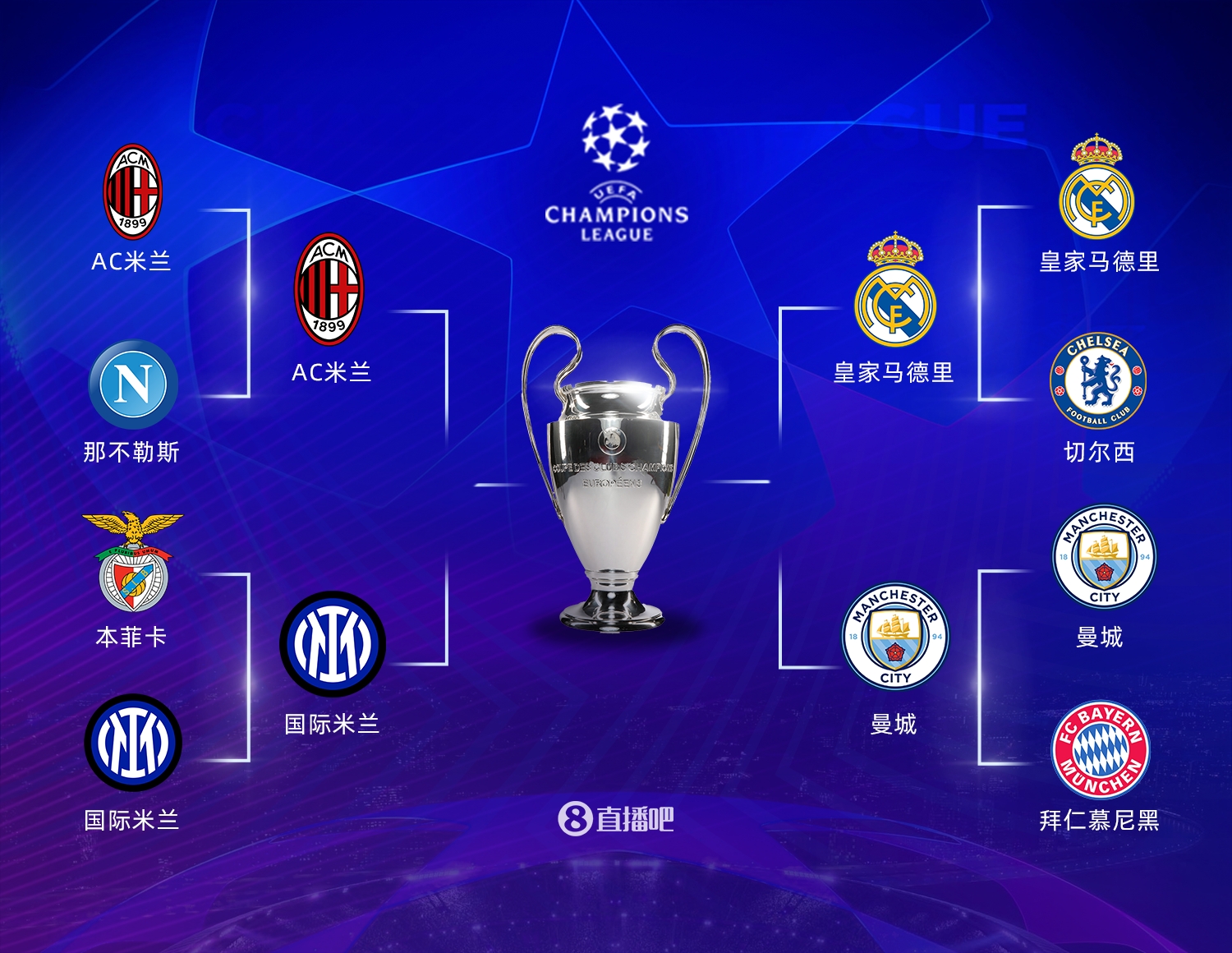 包含米兰德比传统对决双方实力对比,谁能夺得胜利?的词条 包含米兰德比传统对决双方实力对比,谁能夺得胜利?的词条