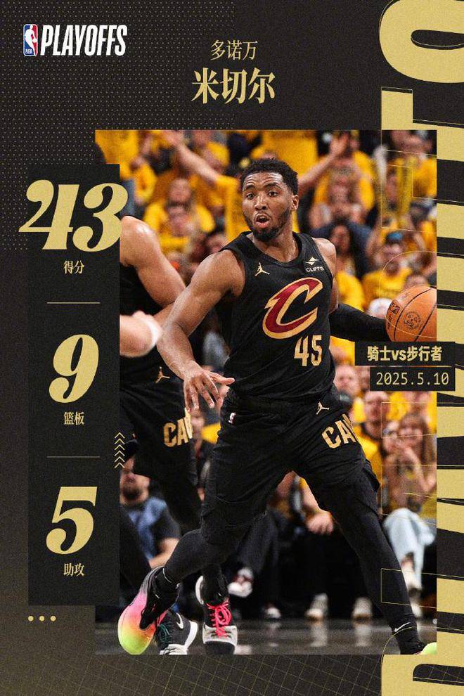 关于双核球员合力砍下得分，助球队获胜的信息