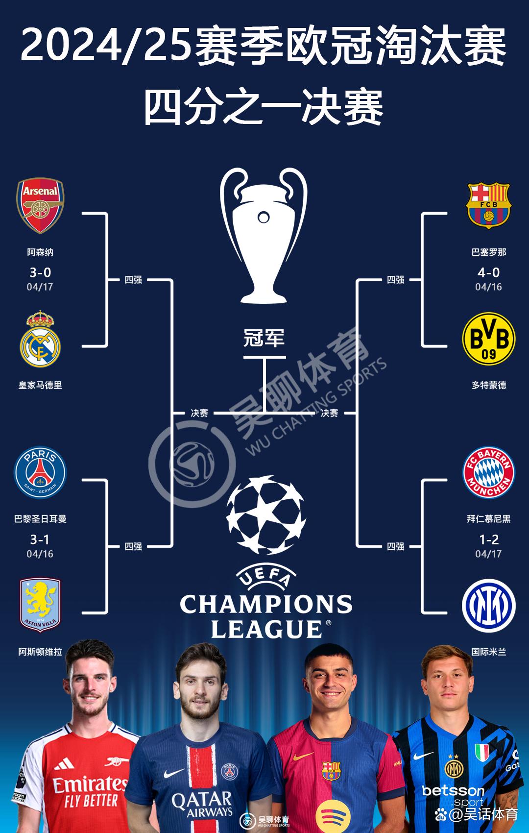 包含欧冠赛场,马赛迎战巴萨,实力对比悬殊的词条 包含欧冠赛场,马赛迎战巴萨,实力对比悬殊的词条