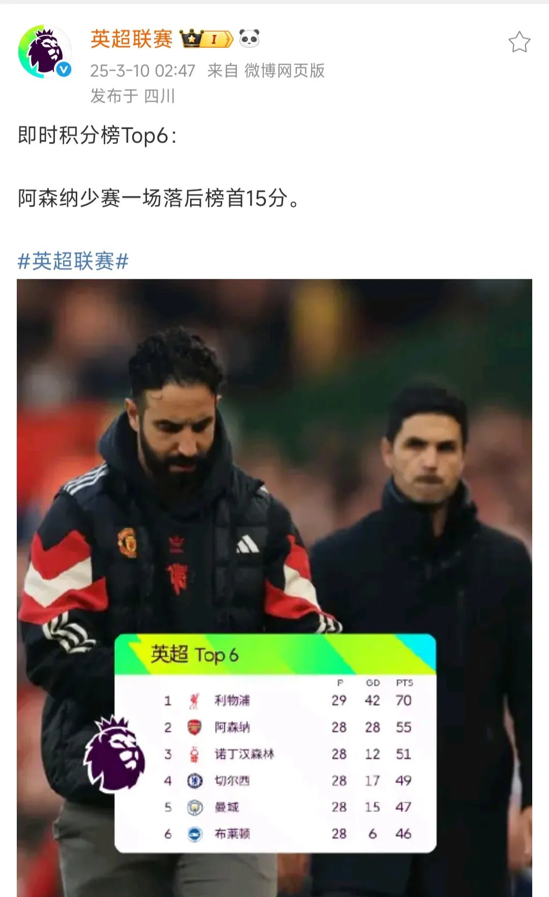 查代陈艰稳守三分,英超球队积分榜再现新火的简单介绍 查代陈艰稳守三分,英超球队积分榜再现新火的简单介绍