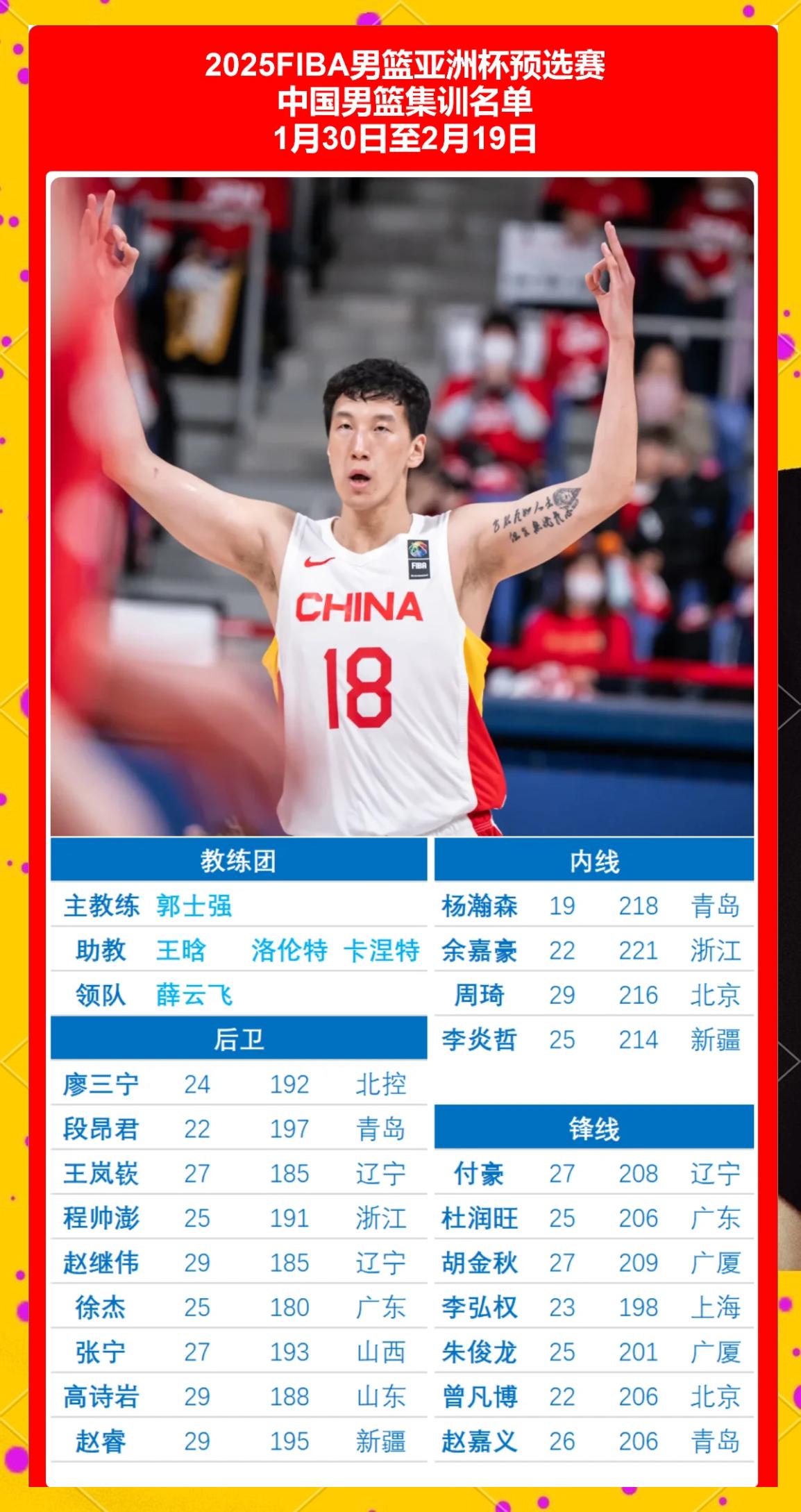 开云体育官方登录入口-新秀崭露头角！年轻球员入选国家队