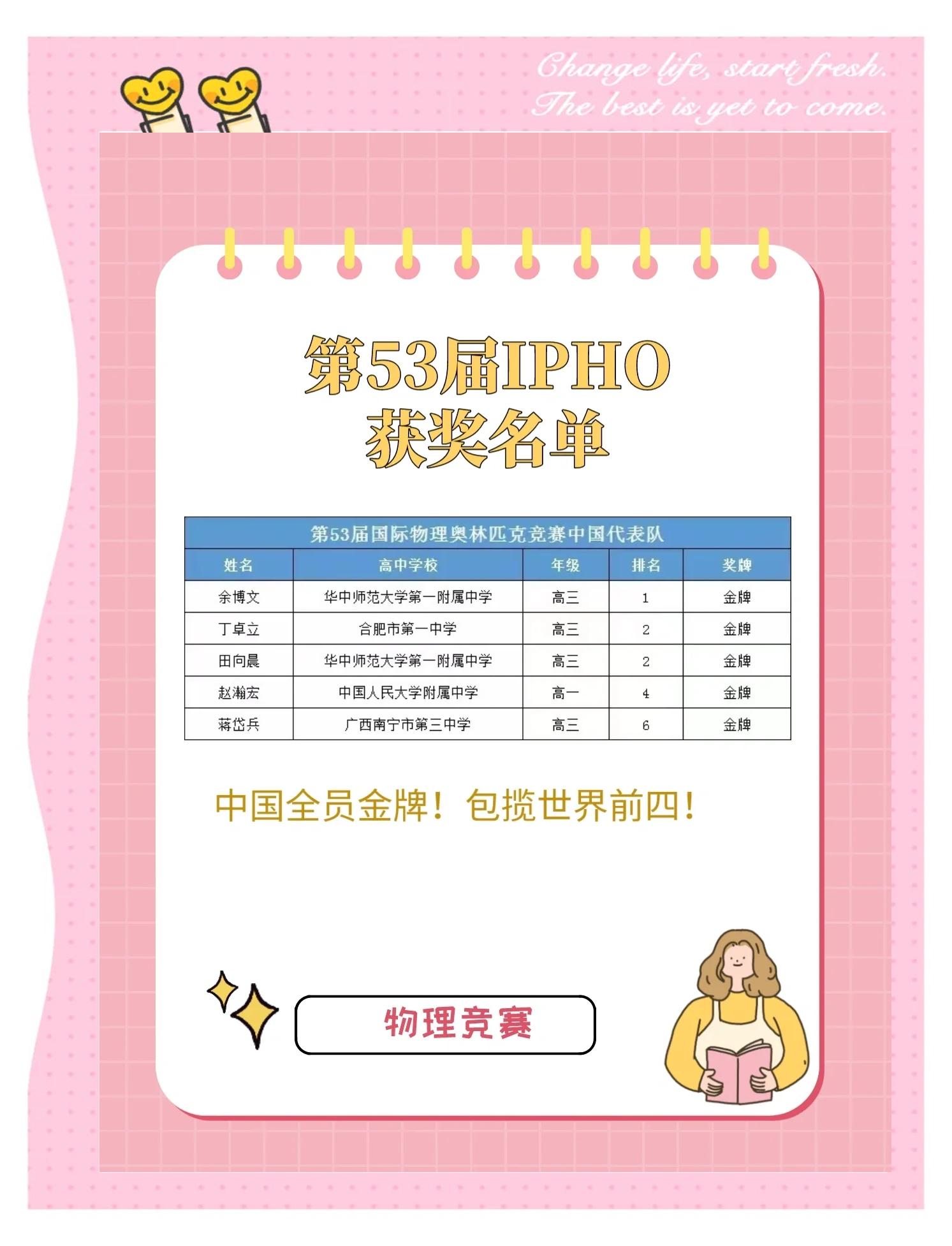 开云体育网页版-惊艳表现！全队展现出色实力，晋级无疑