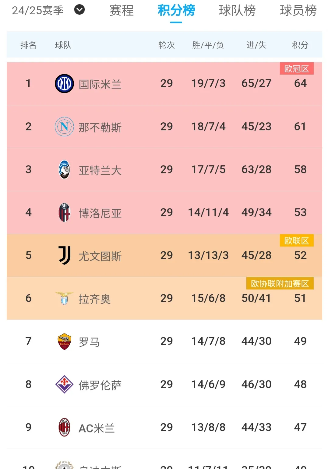 开云体育直播-波尔图客场大胜亚特兰大，积分榜上升至第二的简单介绍