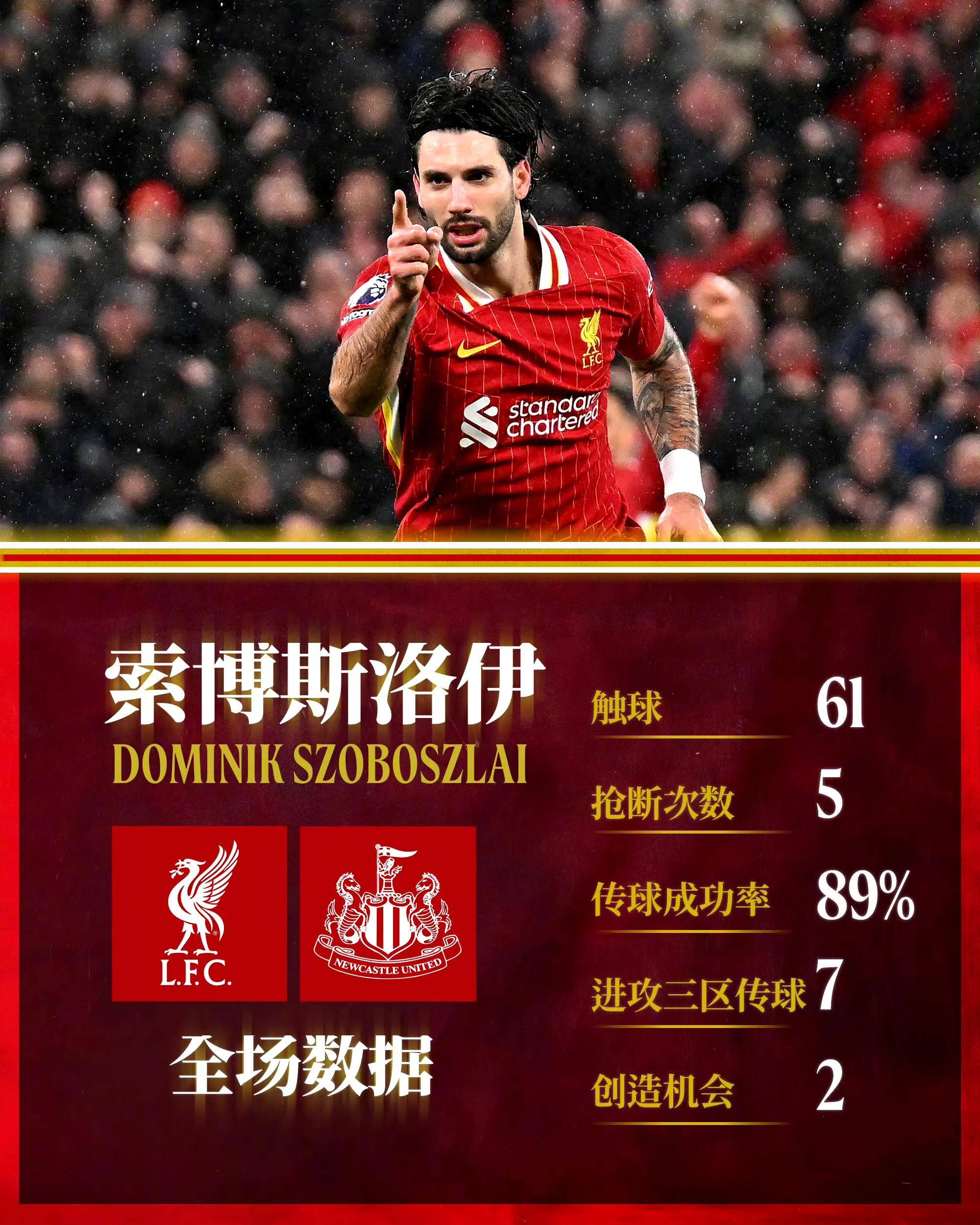 关于利物浦逆转击败意甲球队，取得三连胜的信息